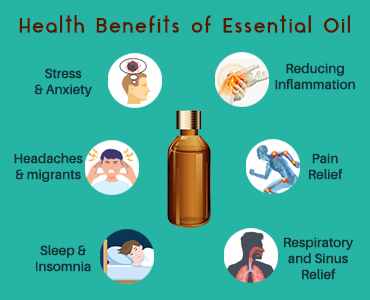 Health Benefits of Essential oils