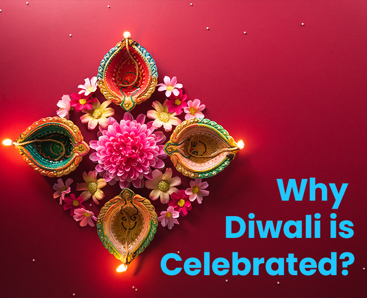 Why is Diwali/Deepavali Celebrated?